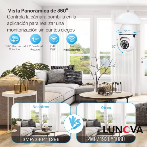 Cámara de Seguridad Tipo Bombillo 360°