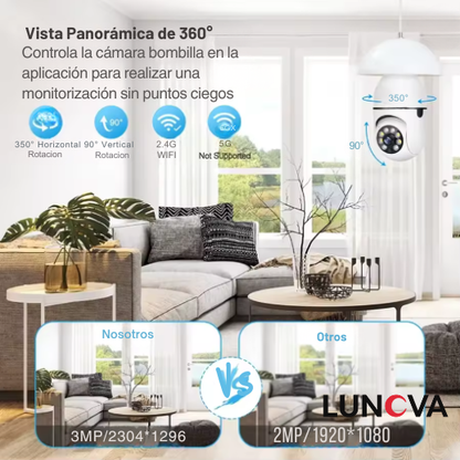 Cámara de Seguridad Tipo Bombillo 360°