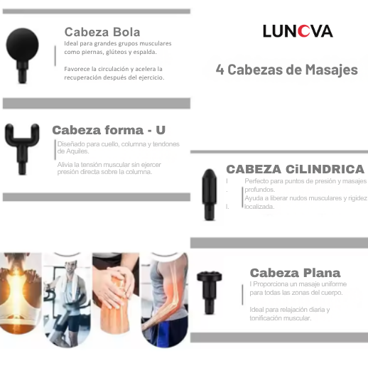 Pistola de Masaje Inalámbrica