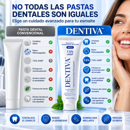 DENTIVA™ Pasta Dental Reparadora con Nano-Hidroxiapatita