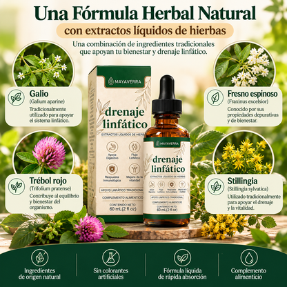 Gotas Naturales para Drenaje Linfático | Apoyo para la Hinchazón y Sensación de Ligereza