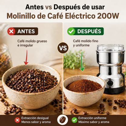 Molinillo de Cafe Electrico - Cafe fresco en solo segundos